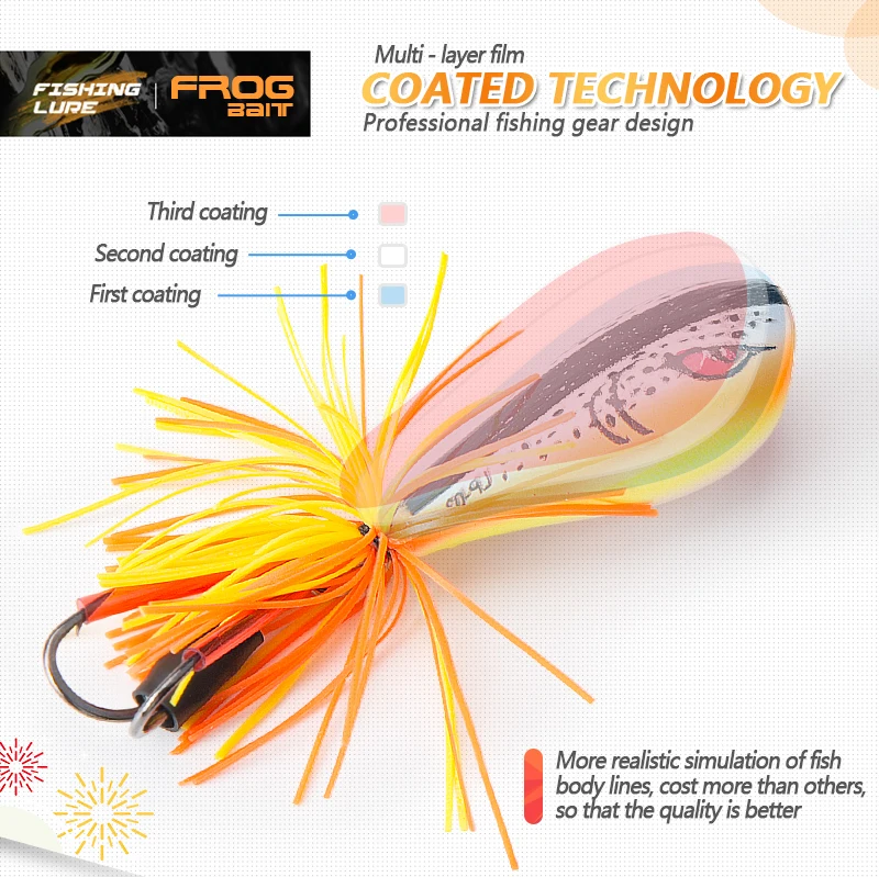 DONQL 1Pcs Frog Fishing Lure 9.5g 9cm Top water Snakehead Hard Bass Baits With Sharp Double Hooks Popper Fishing Tackle          (9)