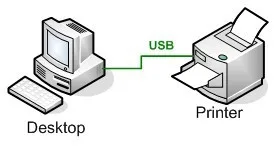 USB кабель 5ft 1,5 m шнур 2,0 для hp все-в-одном фото рамка струйный копировальный M PS цветной принтер/копир