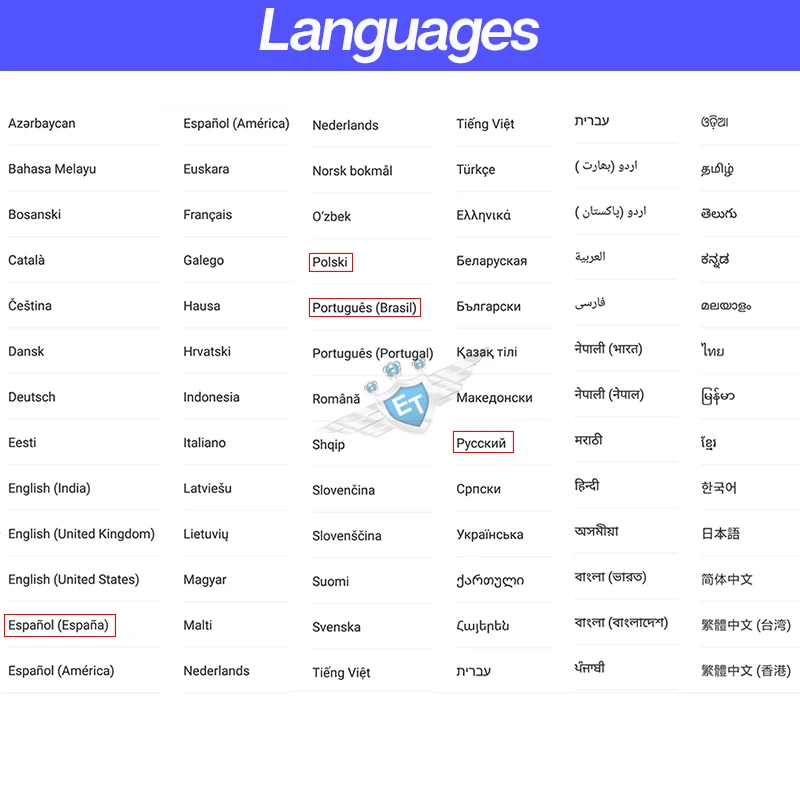 Xiaomi POCOPHONE F1 POCO F1 6GB 64GB Global Version Smart Phone Snapdragon 845 6.18'' Full Screen 20MP Camera LiquidCool 4000mAh