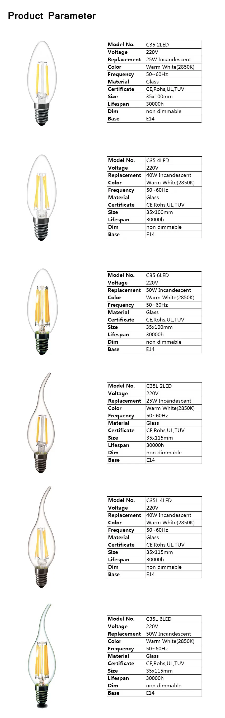 Светодиодный ламп накаливания E27 ретро Edison лампа светодиодный 220V E14 Винтаж Свеча светильник земной шар люстра светильник ing COB домашний декор энергосберегающие лампы