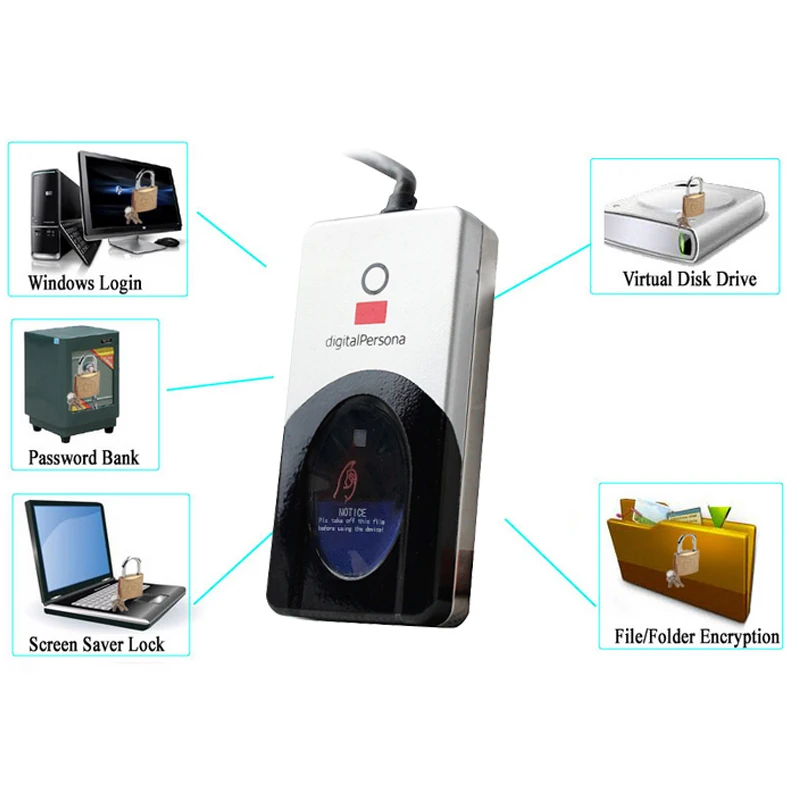 Digital Persona USB Biometric Fingerprint Scanner Fingerprint Reader URU5000 URU4500+Free SDK Digital Persona USB Biometric Fingerprint Scanner Fingerprint Reader URU5000 URU4500+Free SDK