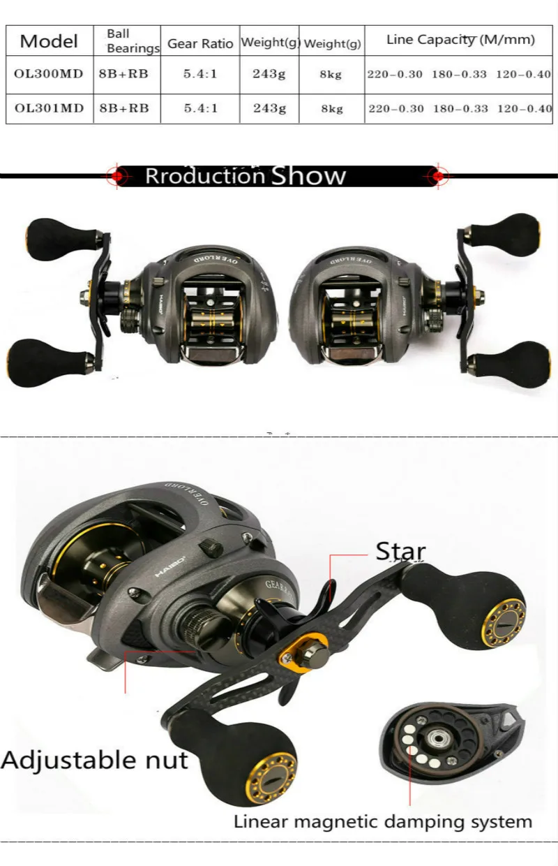 HAIBO 8+ 1BB Baitcast Reel GT 5,4: 1 сильное сопротивление 8 кг правая левая ручка рыболовное колесо цельнометаллический магнитный тормоз приманка литейная катушка