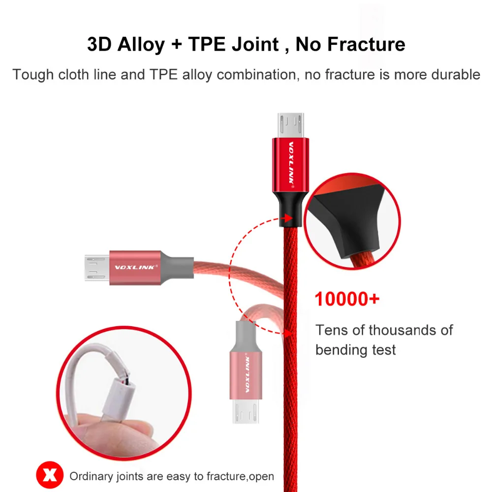 VOXLINK 2.4A Micro USB кабель Быстрый кабель синхронизации данных и зарядки для samsung huawei Xiaomi Andriod Micro USB шнур Кабели для мобильных телефонов