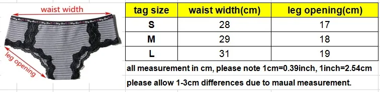 size