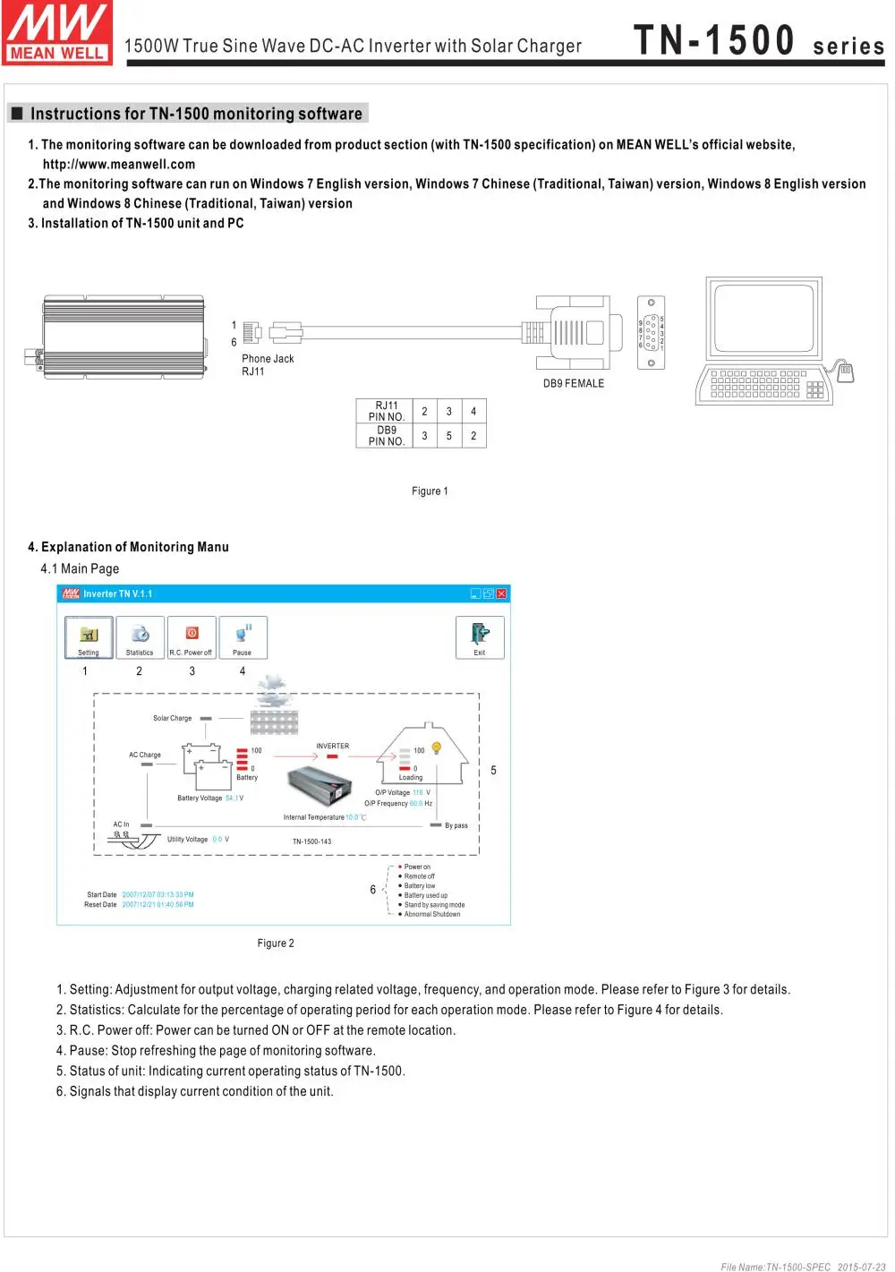 [PowerNex] MEAN WELL TN-1500-124C 110 В meanwell TN-1500 1500 Вт Правда Синусоида DC-AC Инвертор с Солнечное Зарядное Устройство