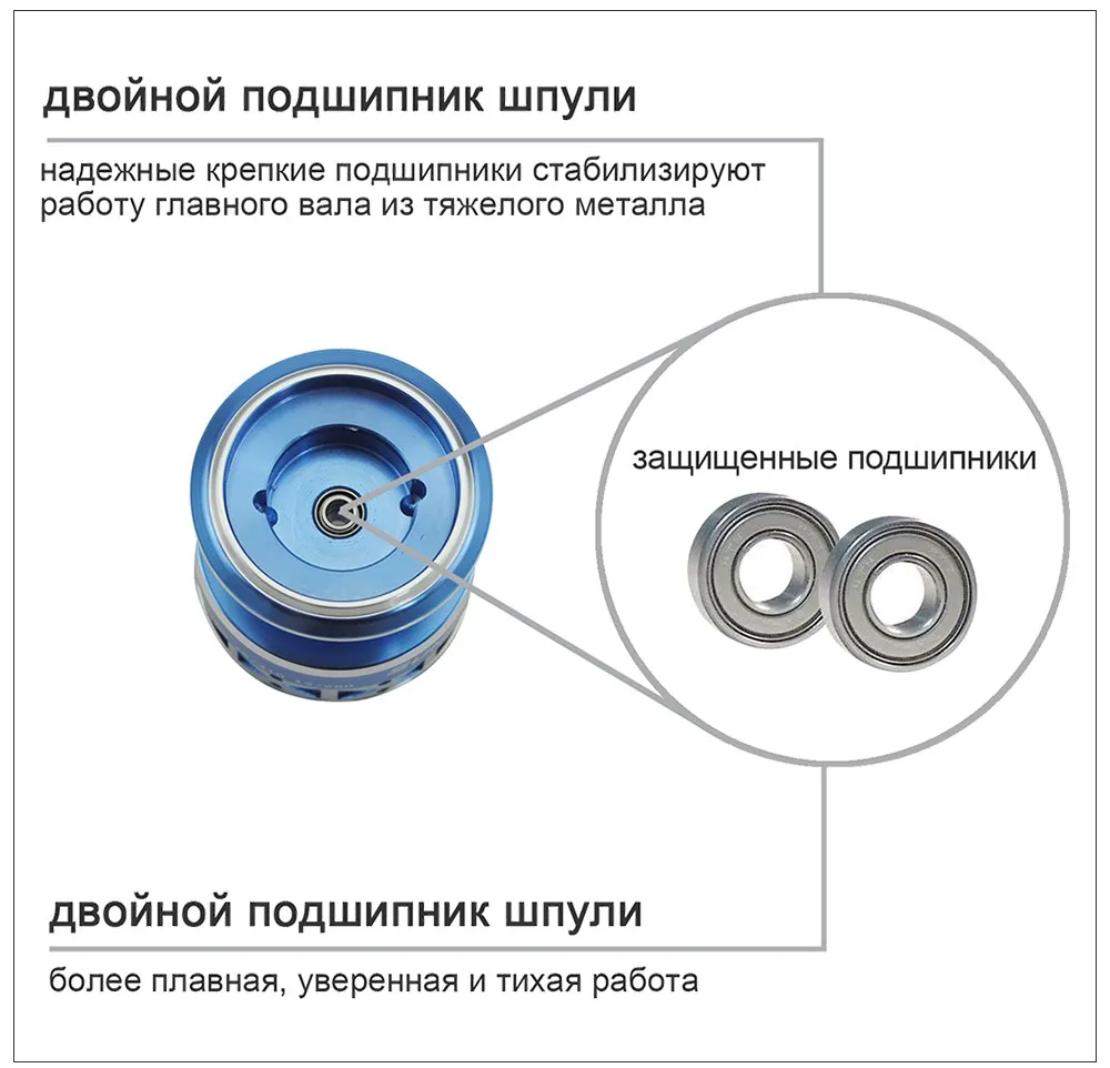 KastKing Улучшенный Марка Лето Отношение 5.2: 1 Карп Рыболовная Катушка 9 КГ Макс Перетащите Мощность 10BBs Алюминиевые Катушки Складные руку Спиннингом