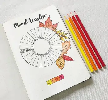 

Circle Maker Rotatable Ruler Life Wheel Rulers