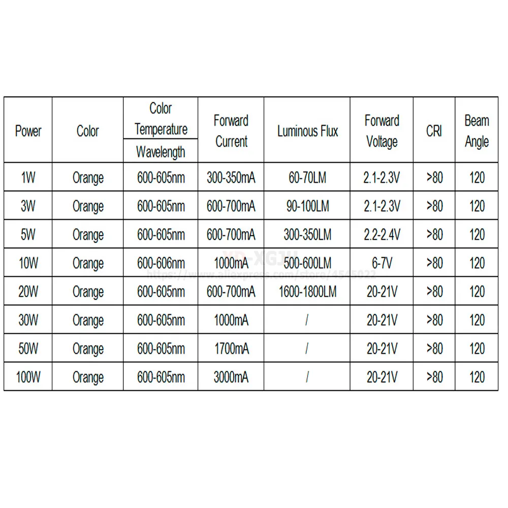 1-100Wjpg