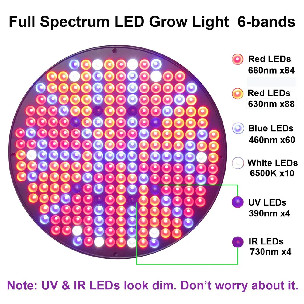

NEW 150W UFO LED Grow Light Panel 0.3W*250 LEDs Full Spectrum for Indoor grow tent Plants weed Growing lamp