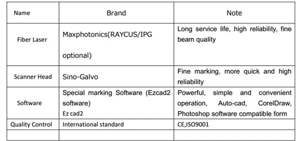 Высокоточная лазерная маркировочная машина из нержавеющей стали с алюминиевым волокном 20 Вт 30 Вт с Raycus, IPG Лазерная Лента опционально для продажи
