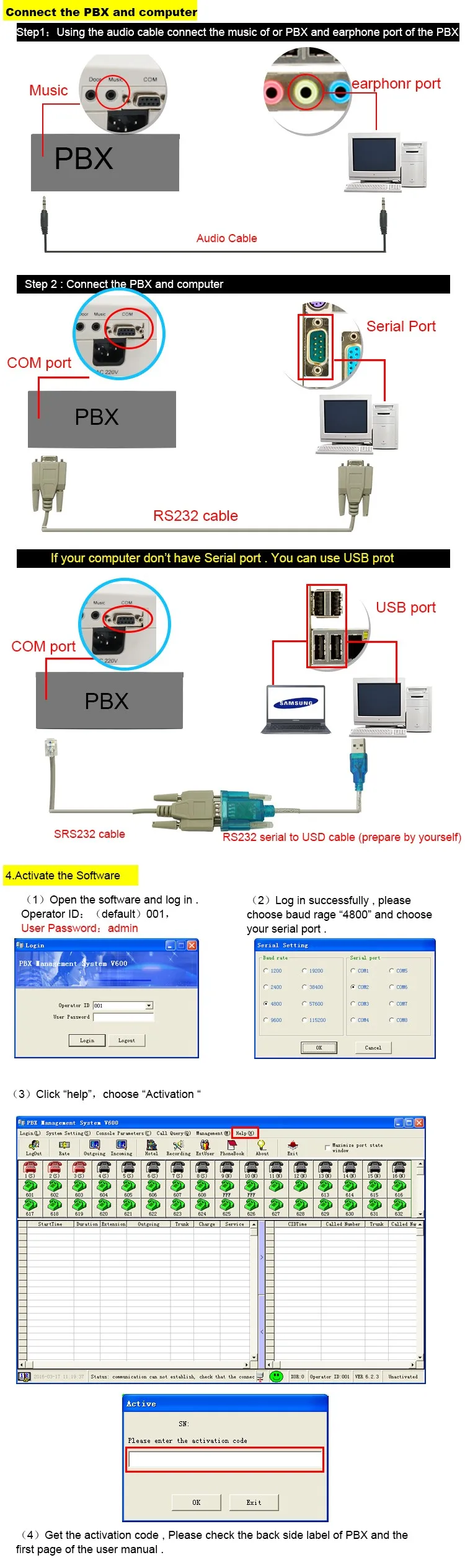 EXCELLTEL корпоративная система переключения/PABX/CP832-432/телефонная связь 4 PSTN линия 32 расширение/отель АТС/телефонная система