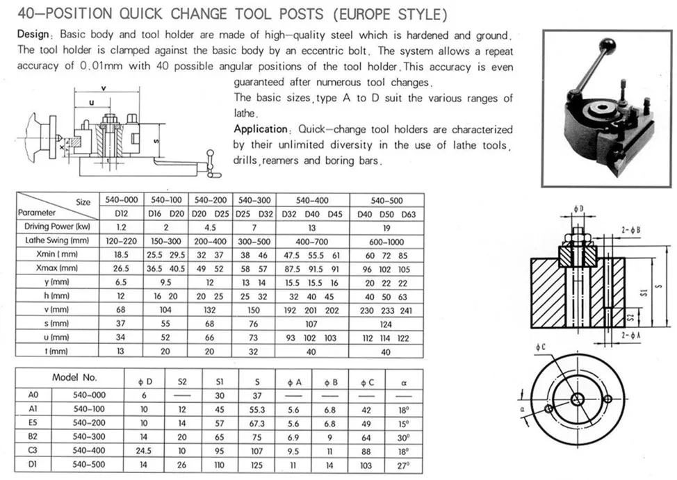 540-100 40-положение быстросменное устройство для смены инструмента, использовать для самостоятельной сборки мини токарные станки качели 150-300 мм