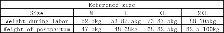 size(2)