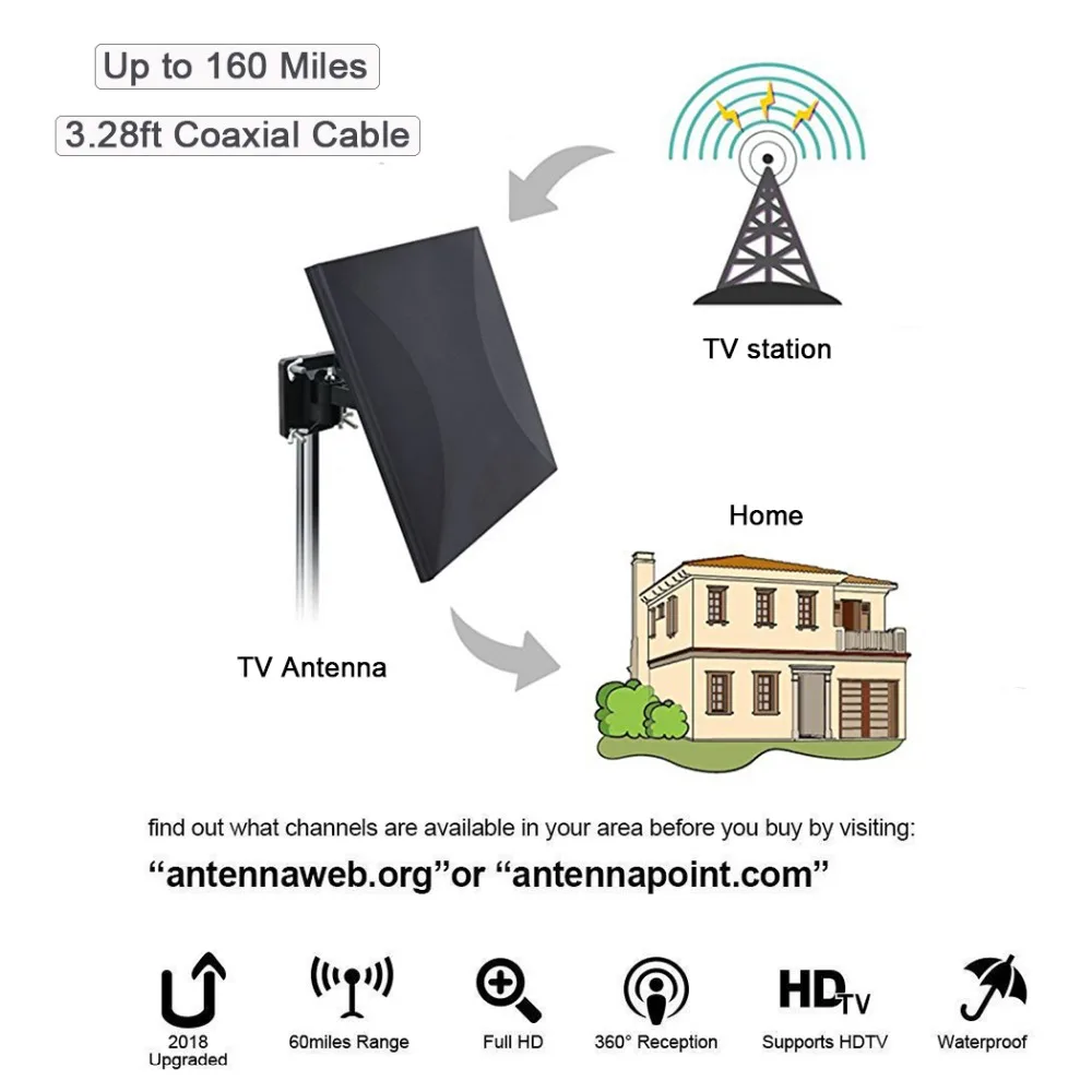Satxtrem Outdoor TV Antenna 160 Miles Range HDTV Digital Indoor TV Antenna Cable For DVB-T2 32.8ft Coax Amplifier Signal Booster Satxtrem Outdoor TV Antenna 160 Miles Range HDTV Digital Indoor TV Antenna Cable For DVB-T2 32.8ft Coax Amplifier Signal Booster
