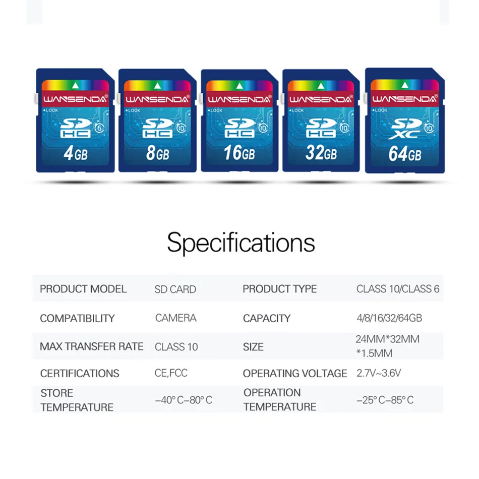 Оригинальная полноразмерная sd-карта Wansenda, 4 ГБ, 8 ГБ, 16 ГБ, 32 ГБ, 64 ГБ, карта памяти реального объема для камеры в розничной упаковке