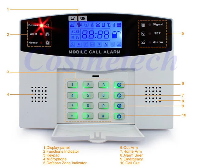 2 шт. PG103, G90B пульт дистанционного управления с крышкой, G90B PLUS брелок для wifi GSM 3g wifi сигнализация, G90E, дистанционный контроллер