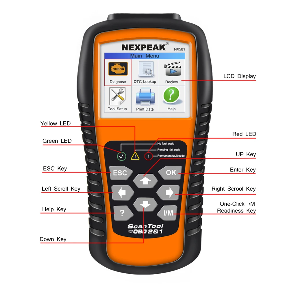 NEXPEAK NX501 OBD2 EOBD Автомобильный сканер Поддержка SAE J1850 протокол Полный OBD 2 функции диагностический инструмент PK AD410 Car Creader