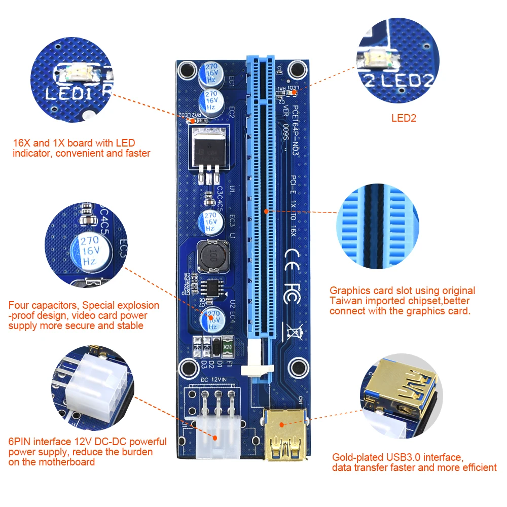 TISHRIC VER 009S PCI-E PCIE PCI Express Molex 6Pin to SATA 1X 16X USB 3.0 Extender Adapter LED Mining Riser Card