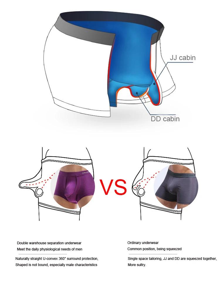 Мужские u-выпуклые дышащие Модальные боксеры со слоном, мужское нижнее белье, раздельное нижнее белье для мошонки, физиологическое нижнее белье для мужчин