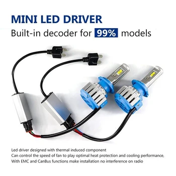 

2pcs/lot Car H7 Canbus LED Lamp Headlight Kit Cool White 40W 8000LM Beam Bulbs 6000K