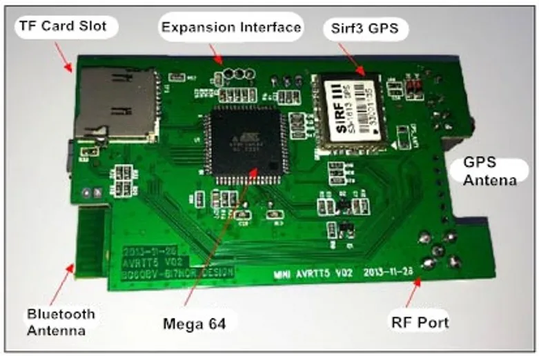 AVRT5 APRS трекер VHF с gps/Bluetooth/термометр/TF карты Поддержка APRSdroid