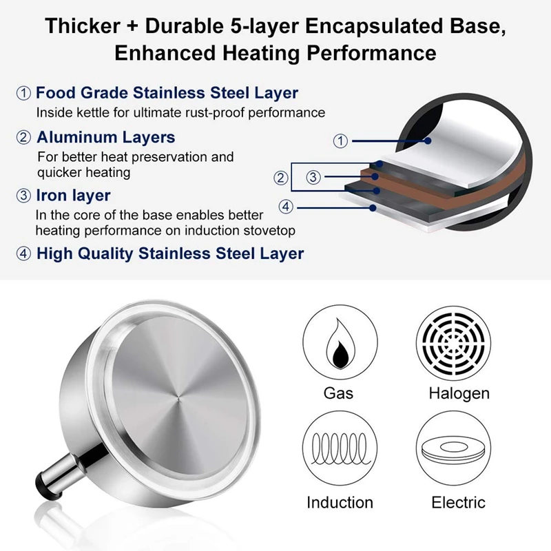 Плита со свистком Чай горшок, Нержавеющая сталь Чай горшки для плитой, 4.3Qt(4 литра) большой Ёмкость с