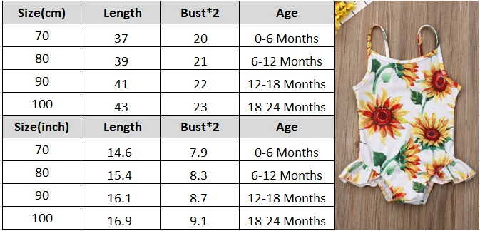 0-24 м для новорожденных детей для маленьких девочек Подсолнух рюшами Купальники ползунки слинг ванный комплект пляжная одежда цельный лето