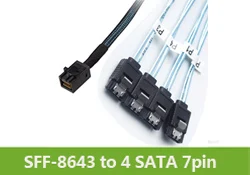 mini sas cable (5)