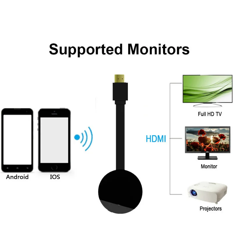 G4 tv Stick Смарт ТВ ключ для Android Netflix Miracast WiFi HDMI адаптер беспроводной ТВ дисплей ключ медиа лента с палочкой - Цвет: Черный