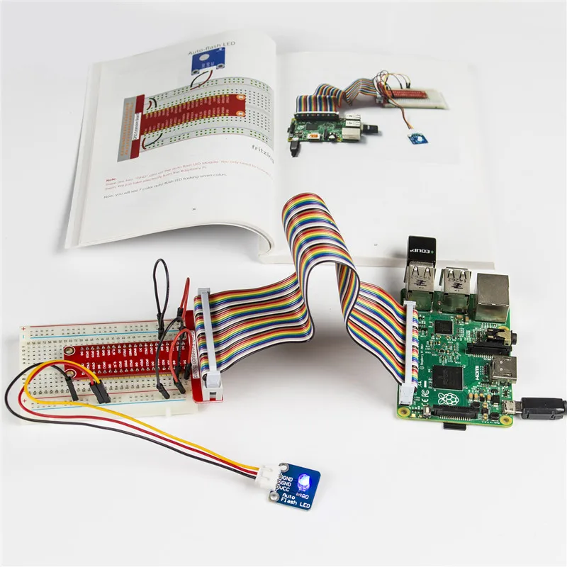 Module b