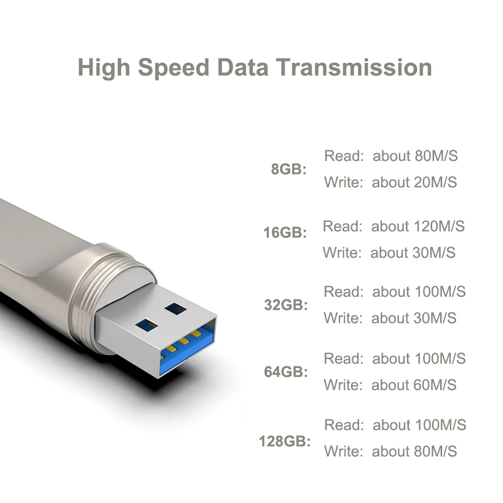 Высокоскоростной флеш-накопитель Usb 3,0, 16 ГБ, 32 ГБ, 64 ГБ, 128 ГБ, форма микрофона, флешка 3,0, подарок, Usb флешка, металлическая коробка, диск на ключ