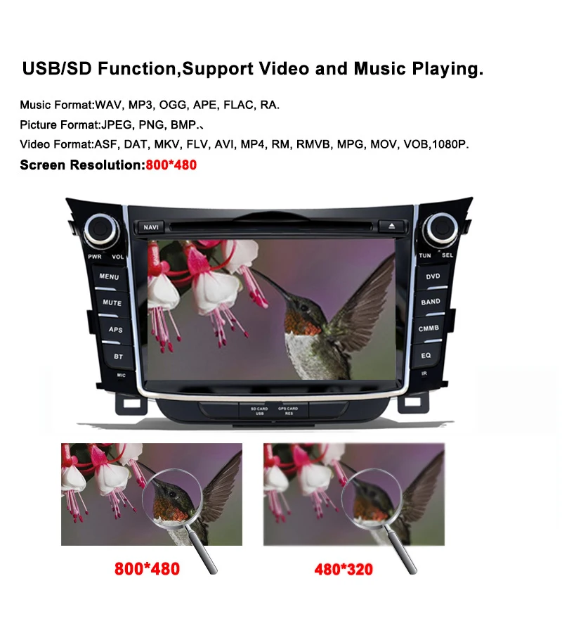 Двойной Дин Радио gps навигатор DVD плеер 2 din для hyundai I30 сенсорный экран 2012 2013 Мультимедиа Стерео