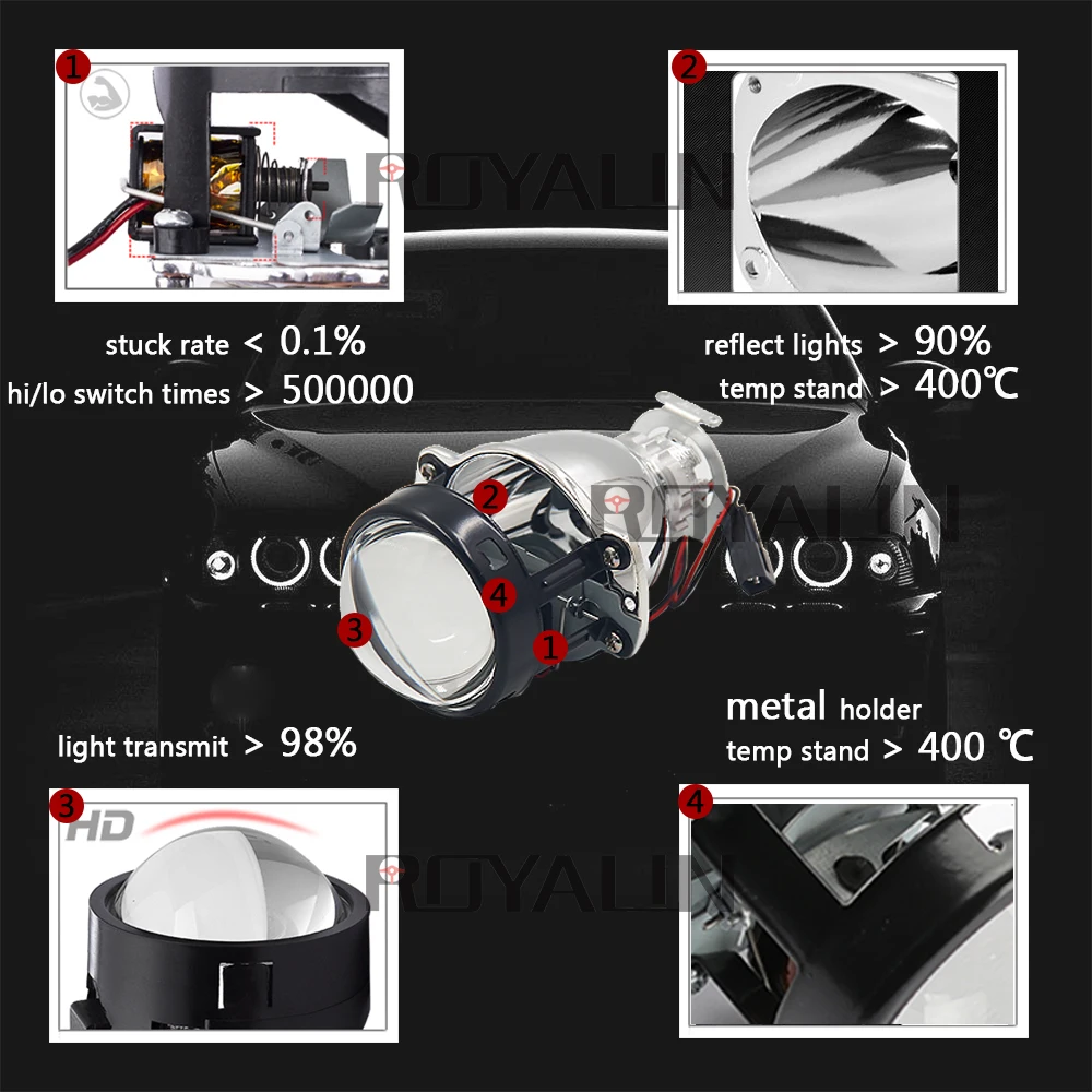 ROYALIN DRL Дневной ходовой светильник U Тип ангельские глазки белый красный синий желтый Мини 2,0 объектив проектора би ксенон HID для H1 H4 H7 Лампа
