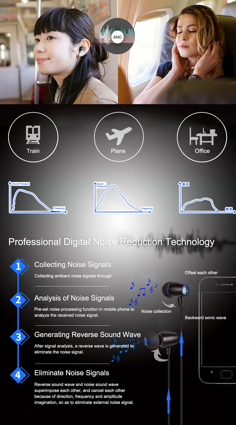 9-C3-ANC-NOISE-CANCELLING-EARPHONE-HEADSET