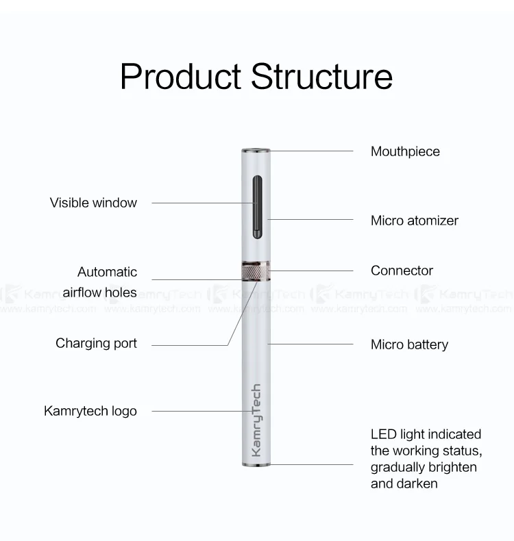 Kamry-Micro-11