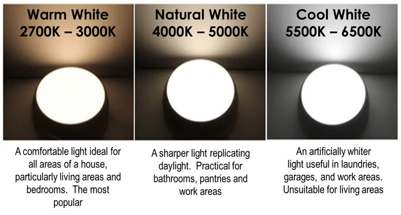 LED-Light-colour-choices_