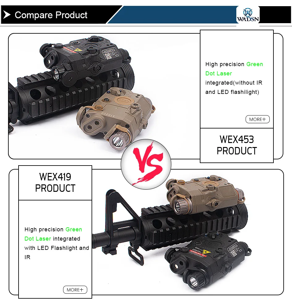 WADSN страйкбол PEQ 15 LA5C Тактический PEQ-15 UHP зеленый/красный точечный Лазер без ИК-фонарика нулевой сброс охотничьего оружия огни WEX453