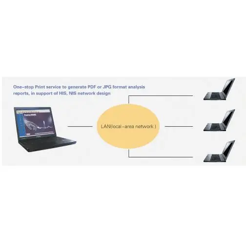  CONTEC8000G Multi-function PC ECG/EKG Workstation System 12 Lead Resting ECG