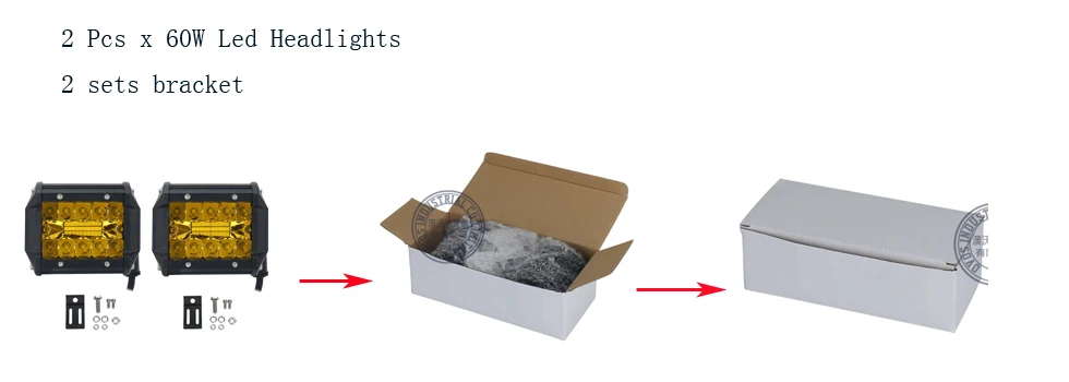 Package Included