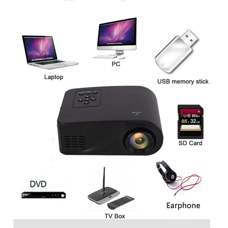 Mini Household HD Miniature LED Projector 3D Home theater Portable Cell phone projector High quality focusing lens 1080P HD TOP Mini Household HD Miniature LED Projector 3D Home theater Portable Cell phone projector High quality focusing lens 1080P HD TOP