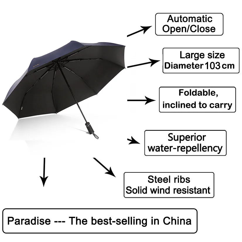Ветрозащитный автоматический зонт, мужской складной большой Модный женский зонт, качественный светильник от дождя и солнца, УФ-зонты для детей и женщин