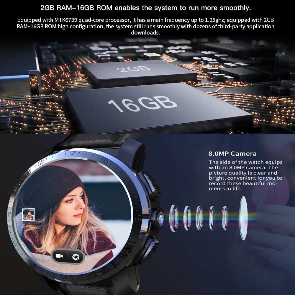 Kospet Optimus Pro Dual Systems 4G Smart Watch 3GB+32GB 8MP Camera GPS SIM 800Mah Battery Waterproof Android Smartwatch Phone