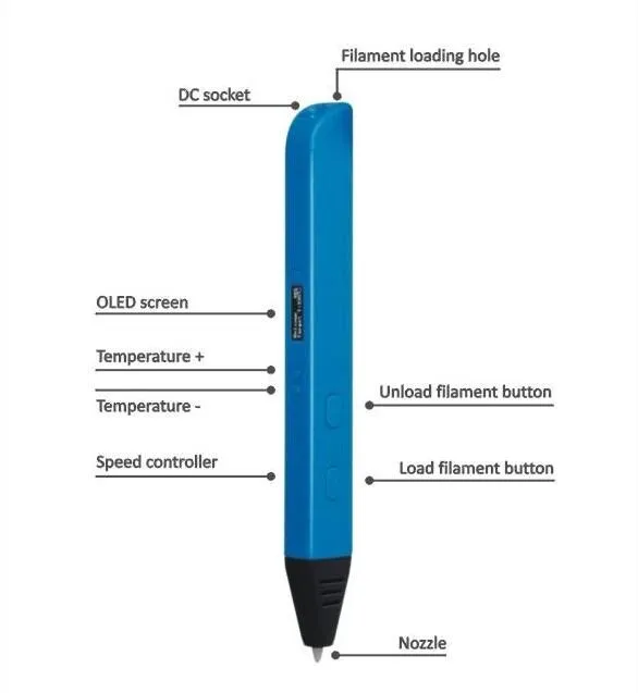 RP800A 3D Professional печать 3D Ручка с OLED дисплеем для рисованного искусства и ремесла лучший детский Рождественский подарок 3d Ручка