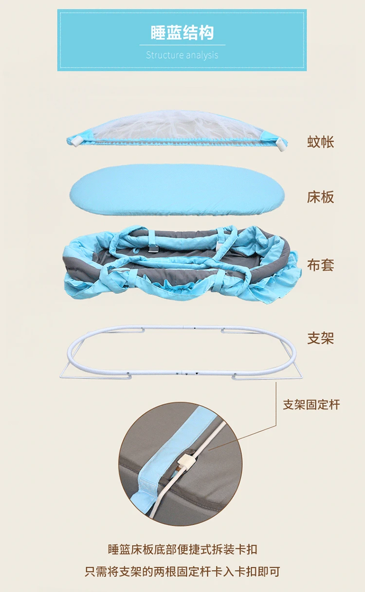 Новая детская кроватка 0-2 лет набор постельных принадлежностей для малышей портативная складная детская кроватка манеж детская станция на ходу Колыбель москитная сетка