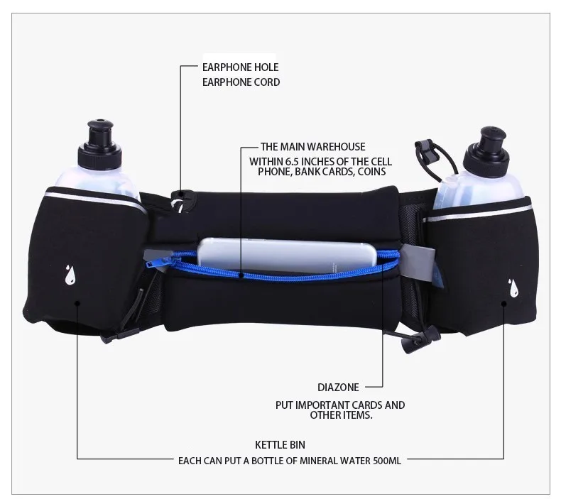 Тренировочный гидратационный пояс для мужчин/женщин, марафонская сумка, сумка для бутылки воды, держатель для бега, для спорта на открытом воздухе, пояс для фитнеса, поясная сумка