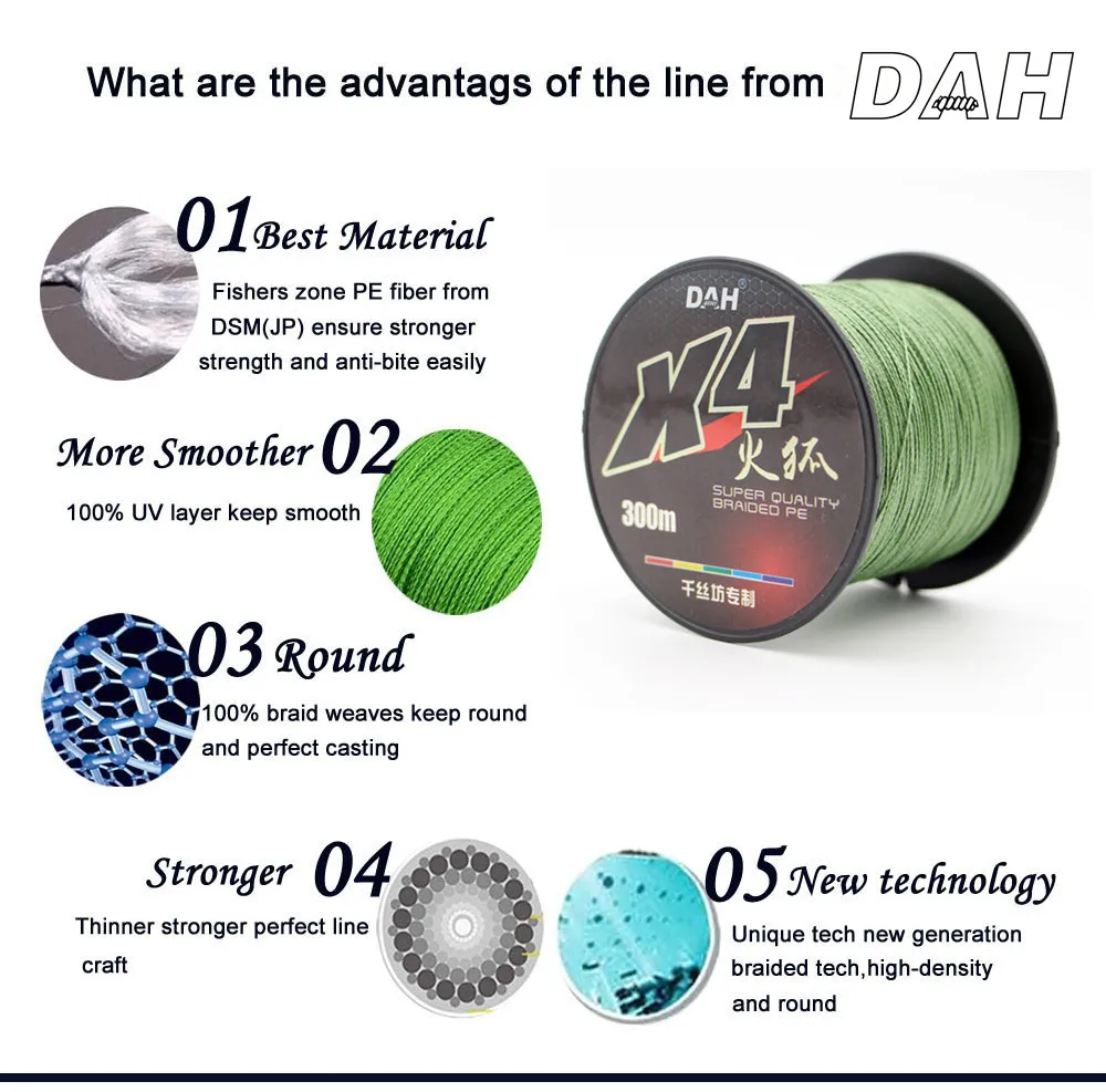 braided wire