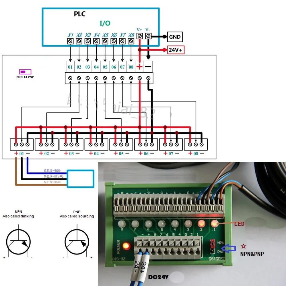 modulo de distribuicao do bloco posicao 10a 300 v top fio 02