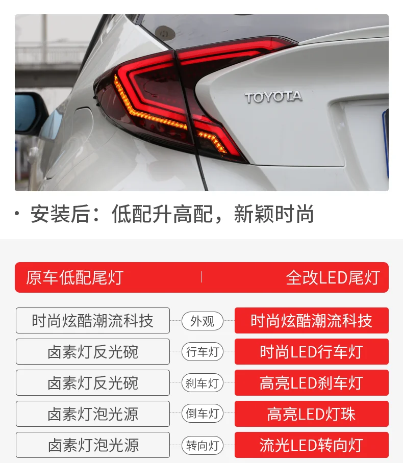 Perfect D-YL Car styling for Toyota CHR Taillights 2017-2018 C-HR CH-R Toyota Tail Led Tail Lights Fog Rear  DRL + Brake + Park + Signal 2