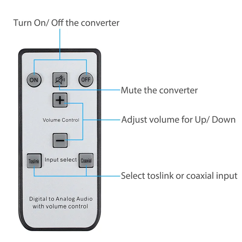 Proster DAC цифро-аналоговый аудио конвертер с ИК-пультом дистанционного управления оптический Toslink коаксиальный для RCA 3,5 мм Jack адаптер