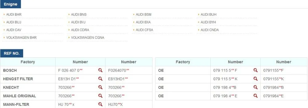 Масляный фильтр подходит для 2006-AUDI A4 RS4 quattro A6 A8 Q7 R8 4,2 2006-VW TOUAREG 4,2 V8 производство продукции уже существующих марок: 079115561F# PH11